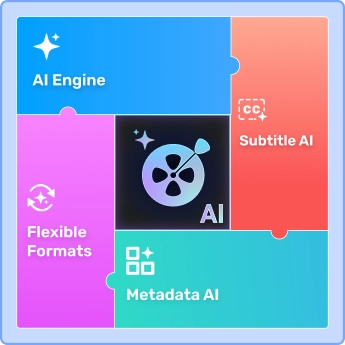 AI-Features
